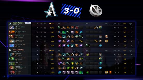 王者荣耀KPL总决赛展现电竞市场新机遇