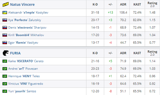 张家界学院2025年高脚对抗全国邀请赛精彩开幕