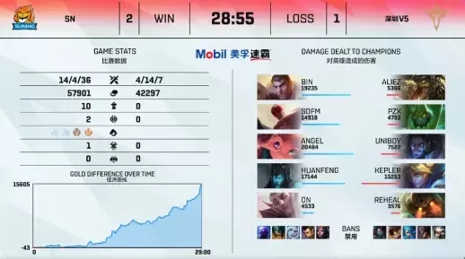 TGS26深度专访《药师少女的独语：真假皇弟》制作团队 体验谜团与诅咒交织的原创推理冒险